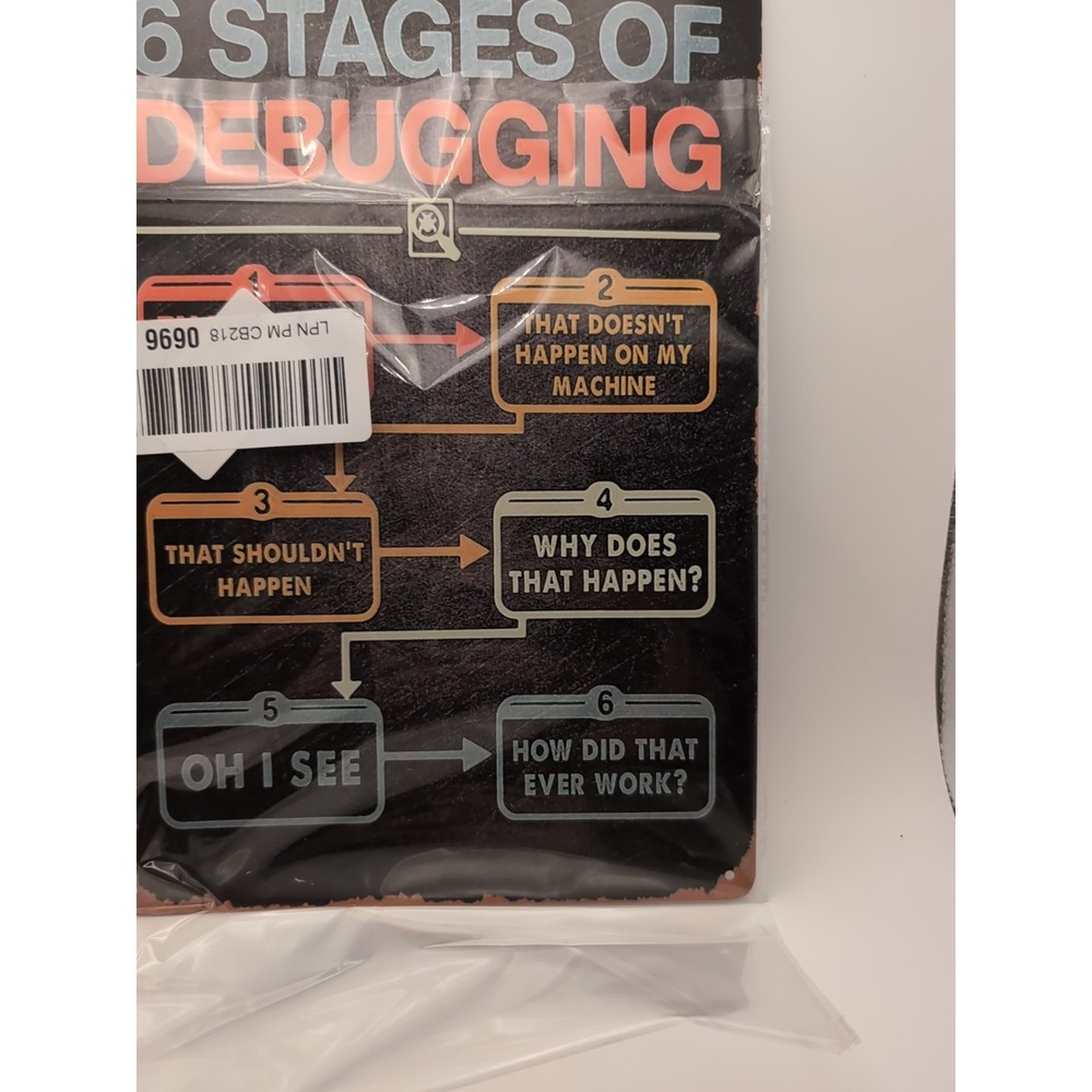 6 Stages Of Debugging-Steel Decor Sign‎ 12x8